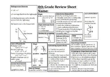 These problems. . 8th grade math eog study guide